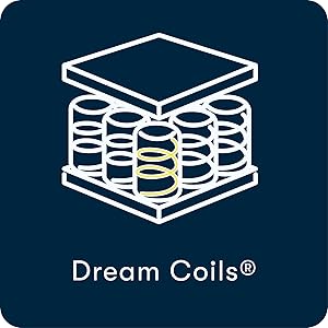 Dream Coil Comfort