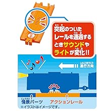 Amazon プラレール レールでアクション なるぞ ひかるぞ E235系山手線 車両 おもちゃ Amazon プラレール レールでアクション なるぞ ひかるぞ E235系山手線 車両 おもちゃ