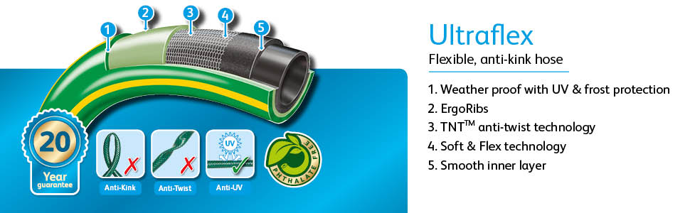 HOZELOCK - Hose Tricoflex Ultraflex ø 12.5mm (1/2") 30m : Weather ...