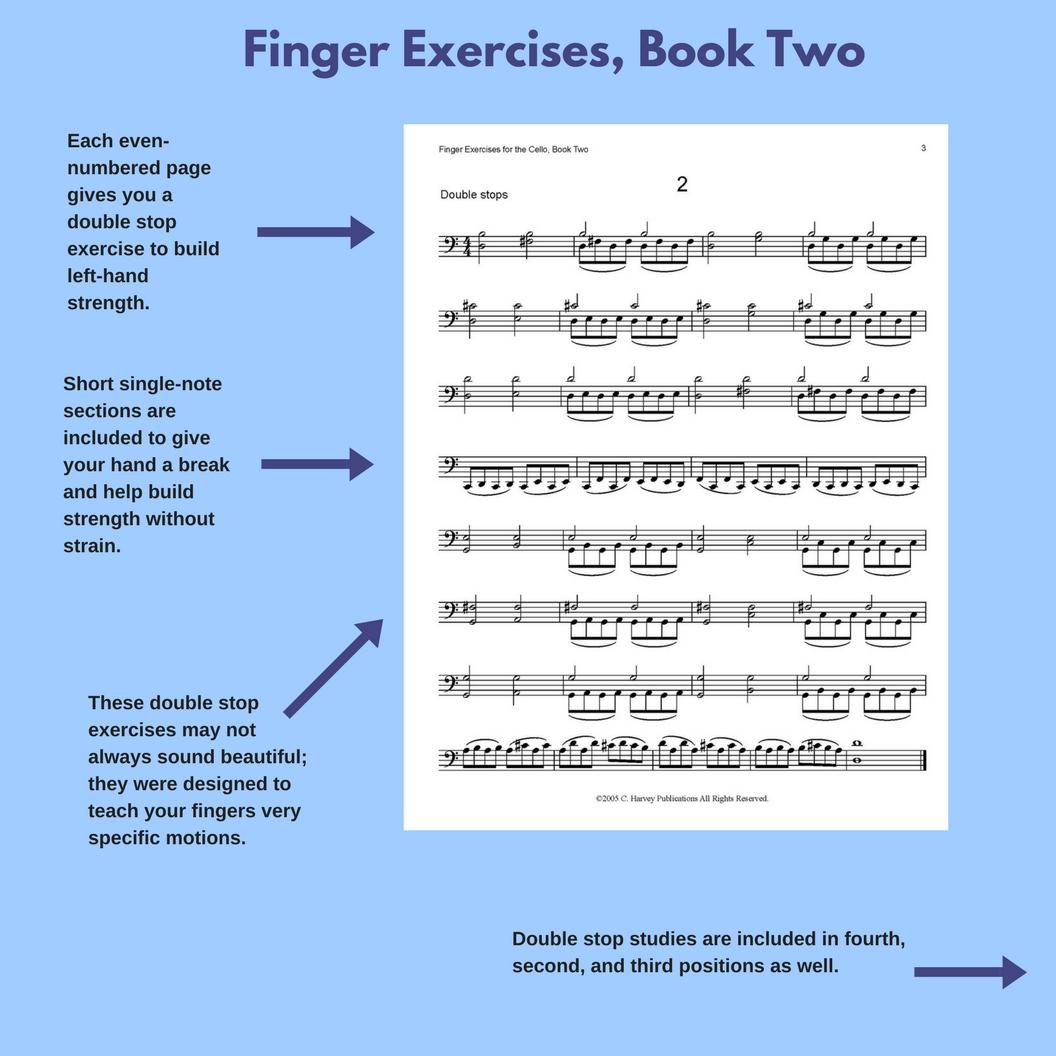 Finger Exercises for the Cello, Book Two (9780615816081