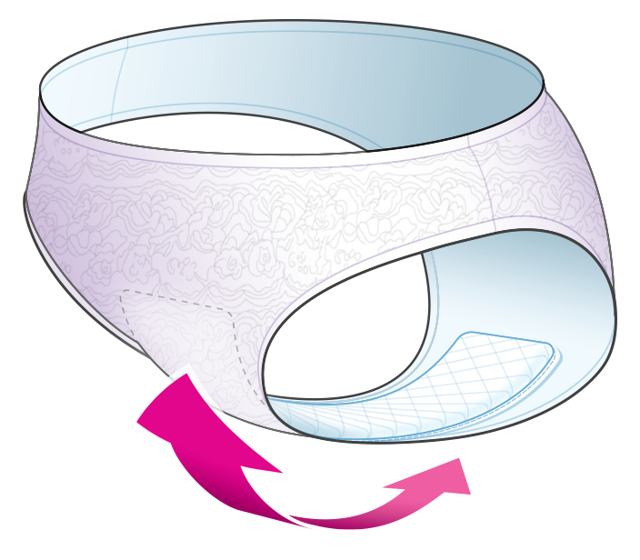 Period Panties 3 Count Disposable Menstrual Underwear with Builtin Pad by UndiePads