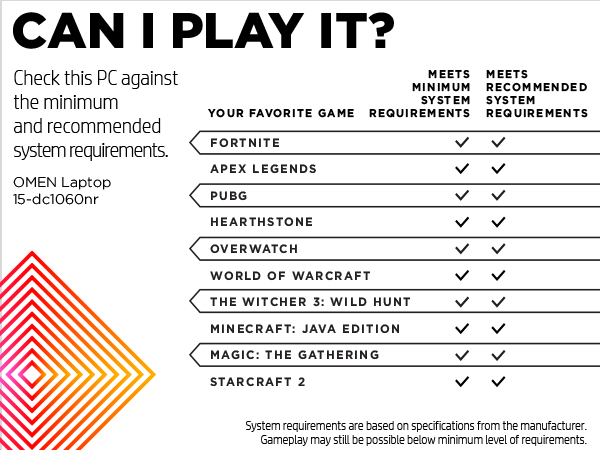 fortnite apex legends pubg hearthstone overwatch world of warcraft wild hunt minecraft starcraft 2