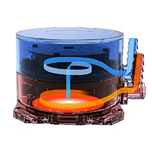 Amazon | Cooler Master MasterLiquid ML360L V2 ARGB 簡易水冷