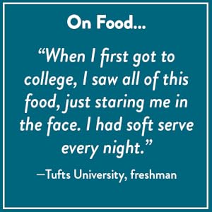 College Quote about Food