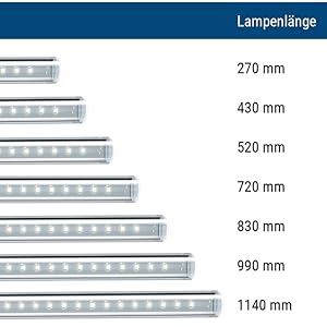 Tetra-Lichtwelle