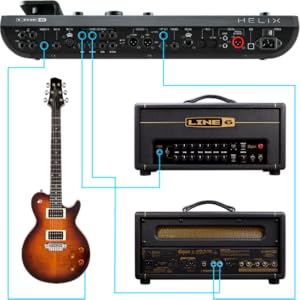 ギター helix rack&helix Control Line 6 | Helix Rack | Guitar Multi-Effects Processor