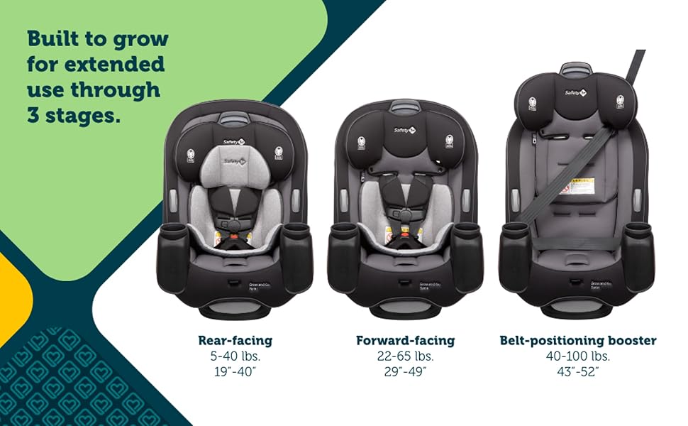 Safety 1st Crosstown DLX AllinOne Convertible Car Seat