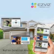 hikvision ezviz cctv