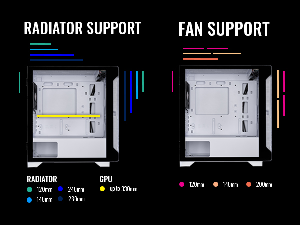 Thermaltake S100 Snow mini Tower Case