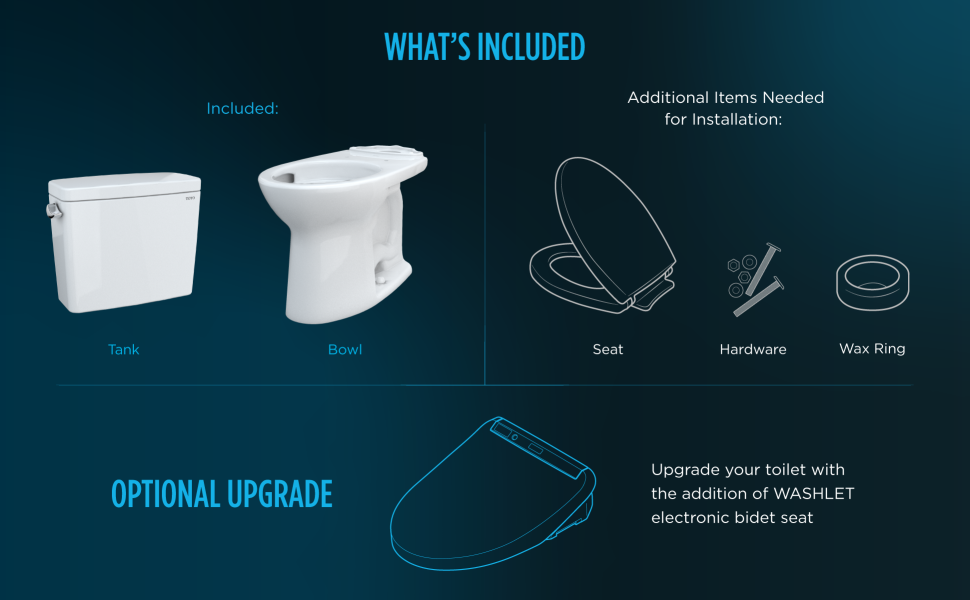 TOTO Drake TwoPiece Elongated 1.6 GPF Universal Height TORNADO FLUSH