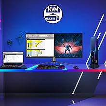 KVM Technology