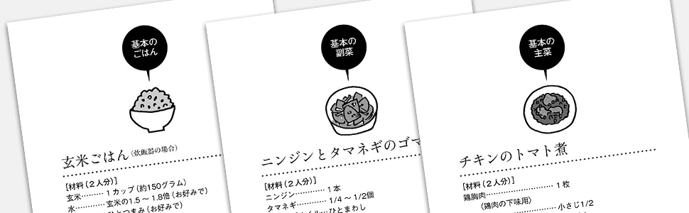 特別付録にはおすすめレシピ「カラダをリセットする1週間のメニュー」を掲載！