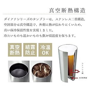 Amazon｜マルサン近藤(Marusankondo) ビールグラス ステンレス