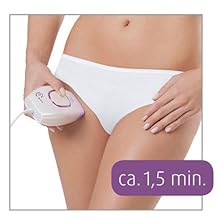 IPL 800 Silhouette Haarentfernungssystem