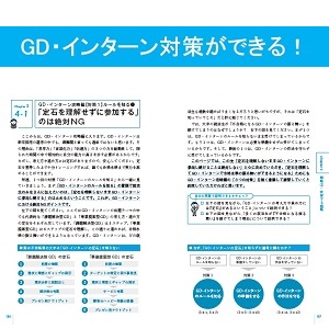 就活　本 採用基準 地頭より論理的思考力より大切なもの | 伊賀泰代 |本