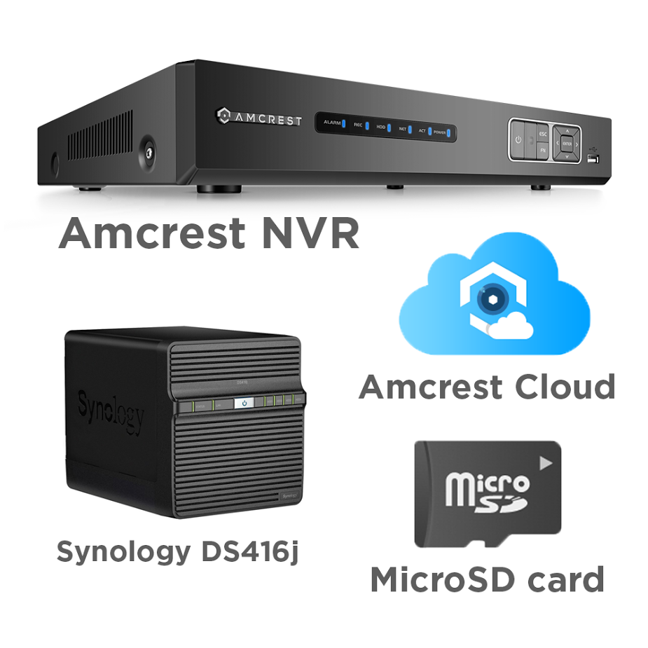 Amcrest ProHD 1080P WiFi Wireless IP Security Camera