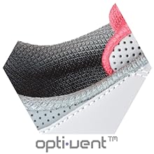 optivent