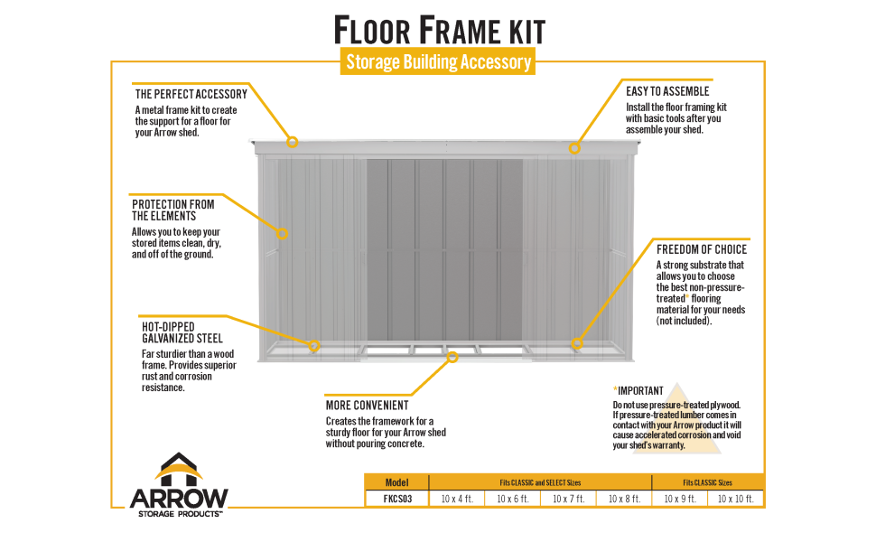 Arrow Sheds Floor Frame Kit for Arrow Classic and Select Storage Sheds, Large Sheds