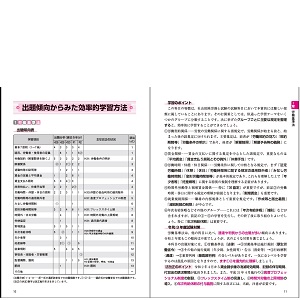 2021年版 ユーキャンの社労士 速習レッスン (ユーキャンの資格