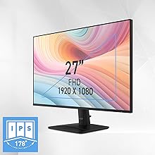 Pannello IPS FHD da 27"