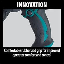 innovation comfortable rubber rubberized grip imporved operator comfort control handle hold