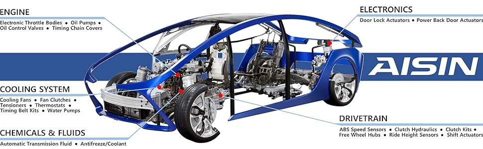 AISIN OE Engine Cooling Chemicals Fluids Drivetrain Electronics Cutaway Image