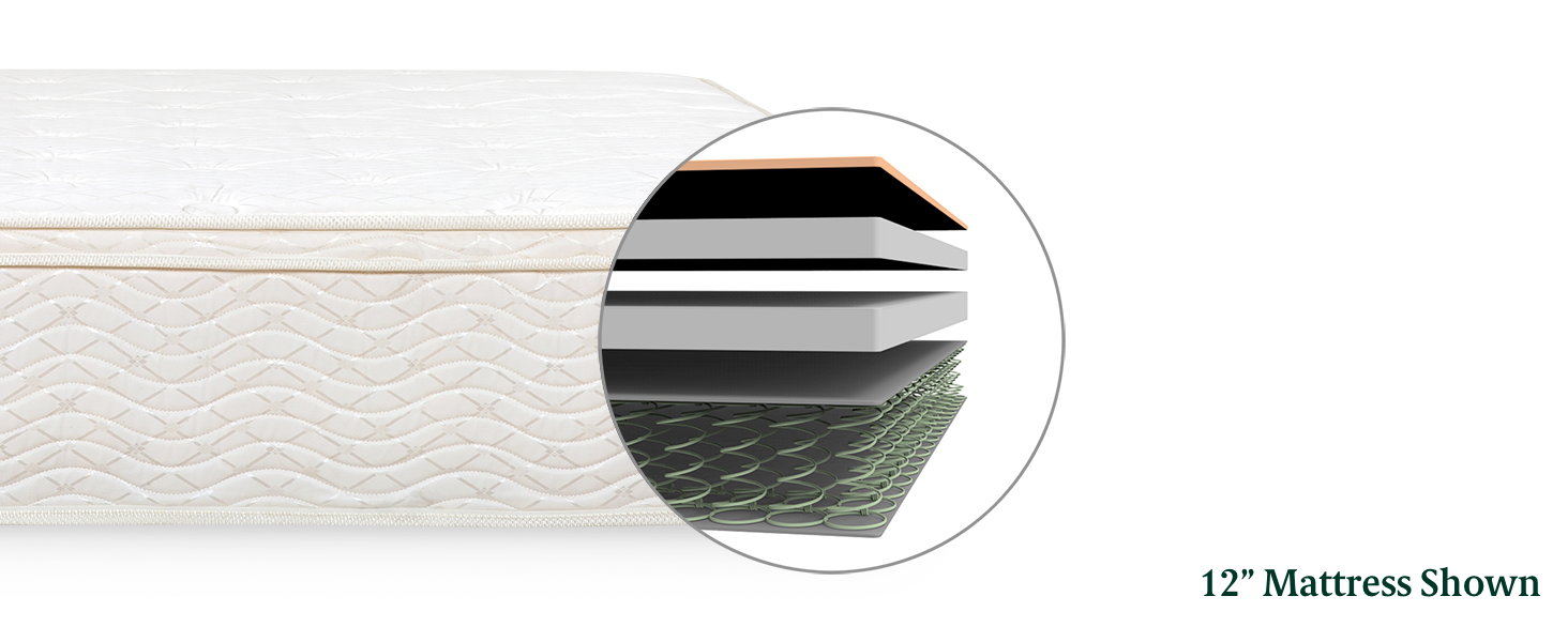 Zinus 10 Inch Foam and Spring Mattress / CertiPURUS