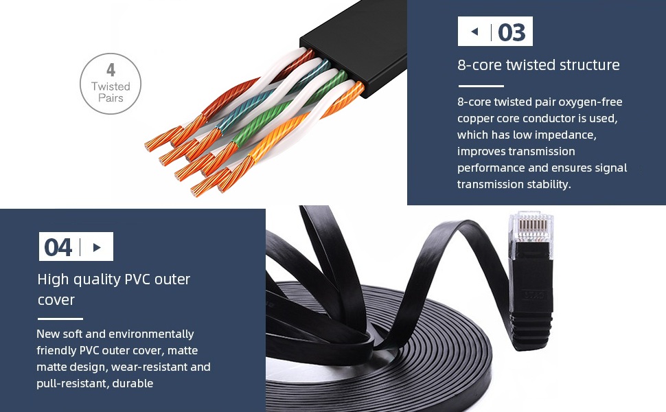 flat cat6 cable