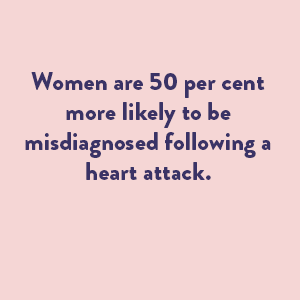 health diet women heart hormones period gut menopause cancer pregnancy sexism breast gift girl mum