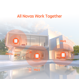 Compatible with all Nova series