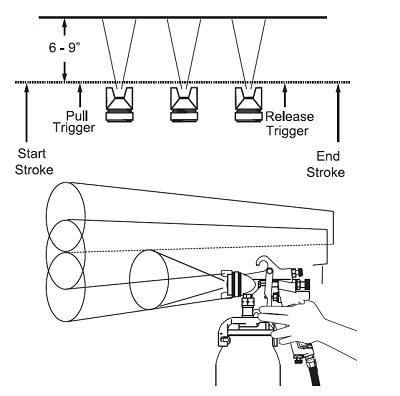 Image Result For Car Tire Inflator Nozzle
