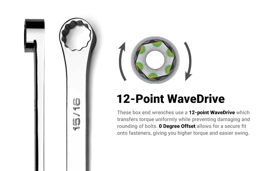 Capri Tools 0 Degree Offset Extra Long Box End Wrench Set, SAE, 1/43/4