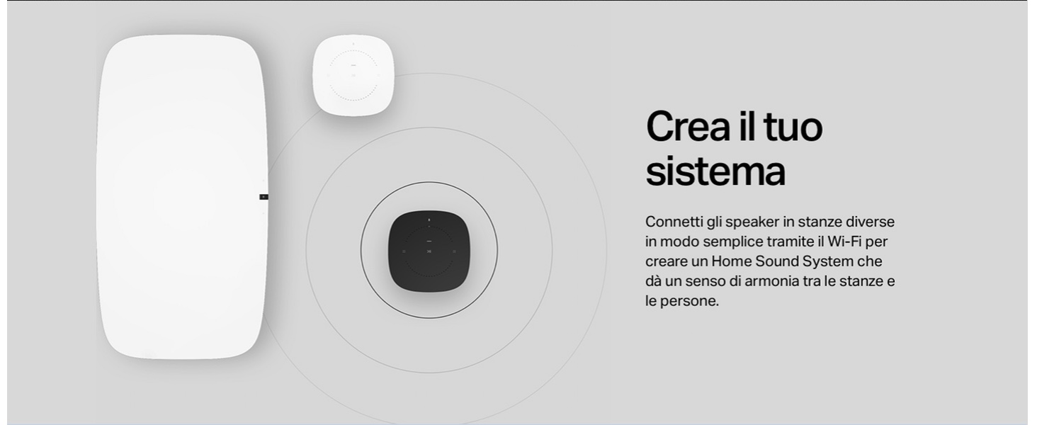Sonos Beam