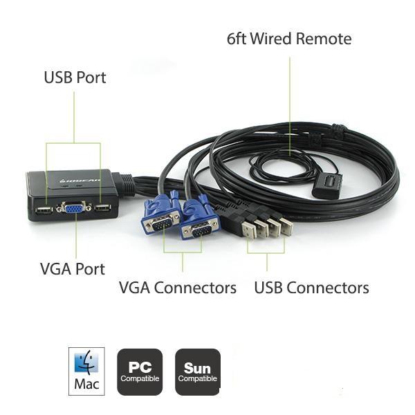 IOGEAR 2Port USB VGA Cable KVM Switch with Cables and Remote, GCS22U