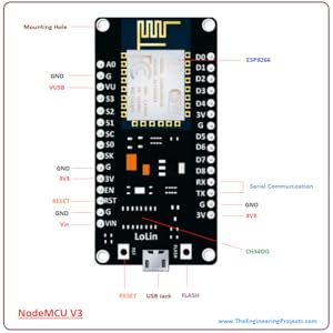 Small manufacture image 3