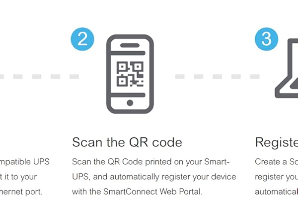 Getting started is easy…..