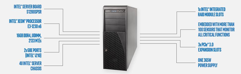 Amazon.com: Intel Server System LSVRP4304ES6XXR : Electronics