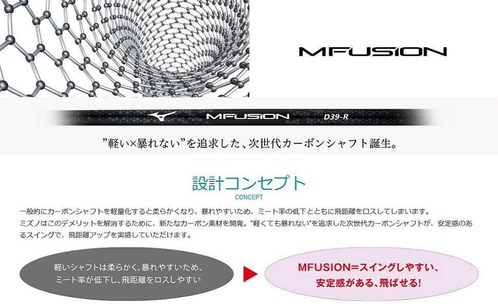 Mizuno ウェッジ 49度 55度 ステンレス Mizuno ウェッジ 49度 55度 ステンレス MIZUNO CLUB ORDER