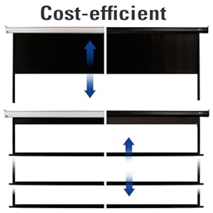 elite screen VMAX 2 wall ceiling electric drop down front cost effective home commercial theater