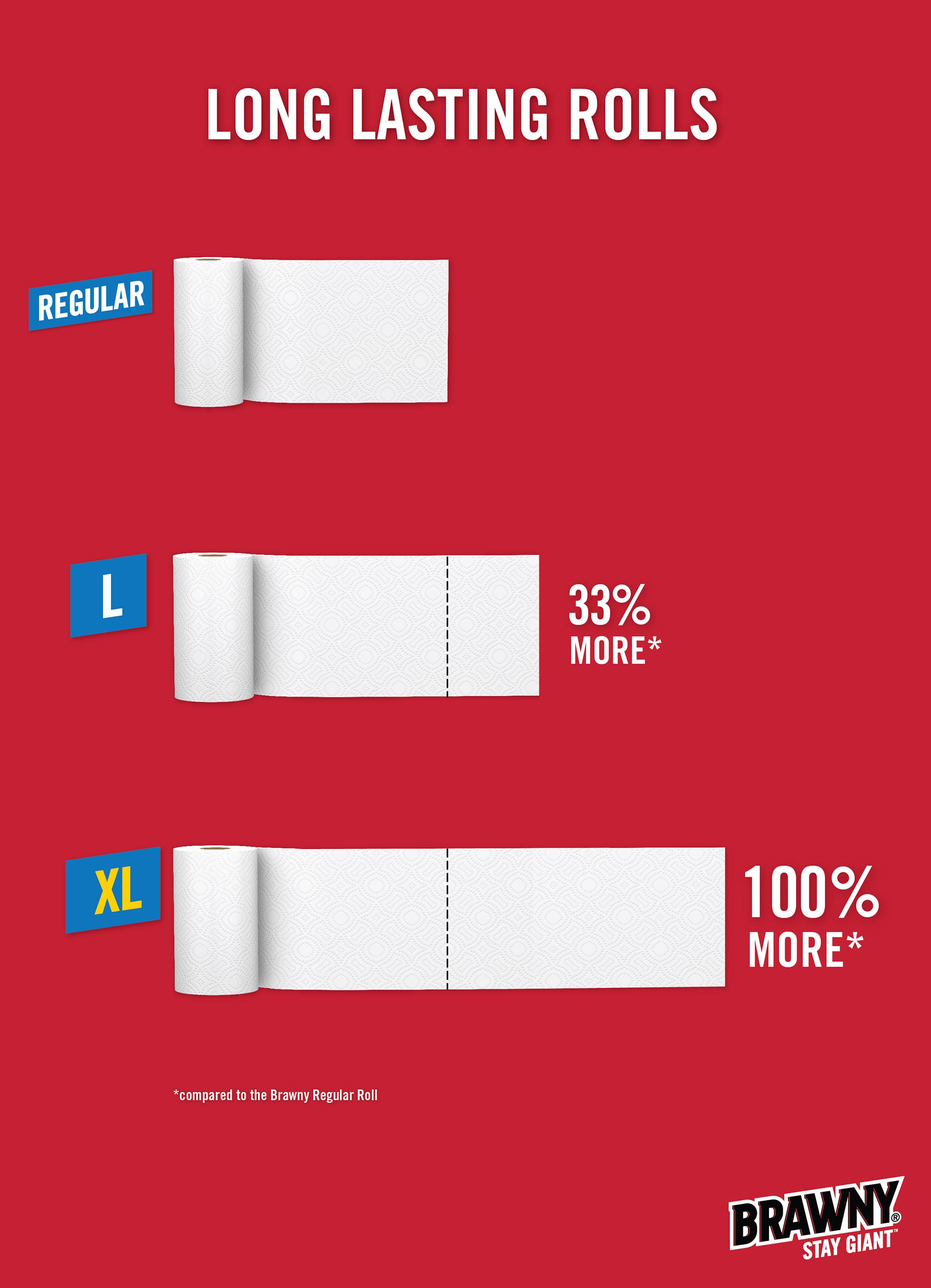 Brawny PickaSize Paper Towels, White, XL Rolls, pack of