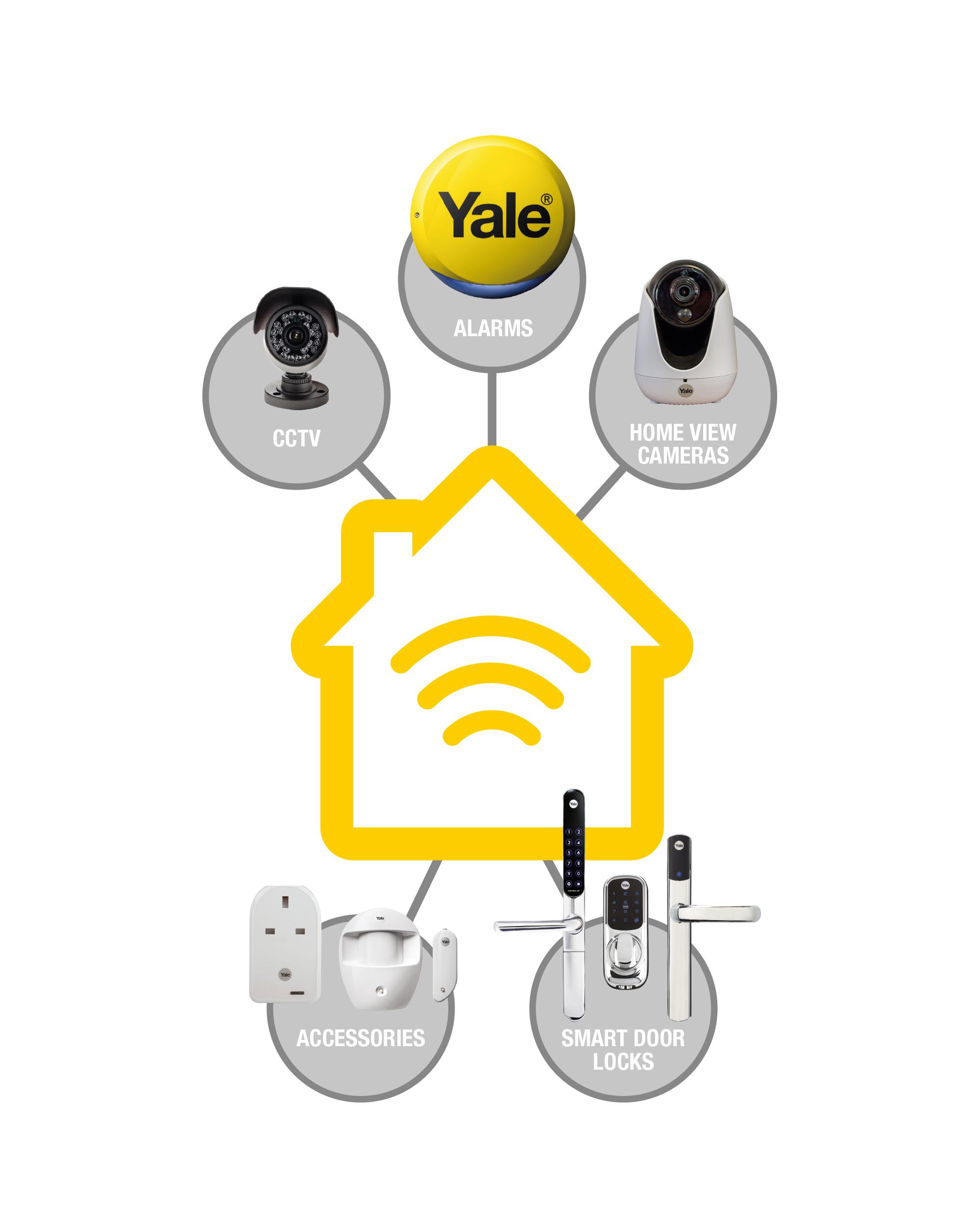 Yale SR340 Smart Living Home Alarm, View & Control Kit Part Arming