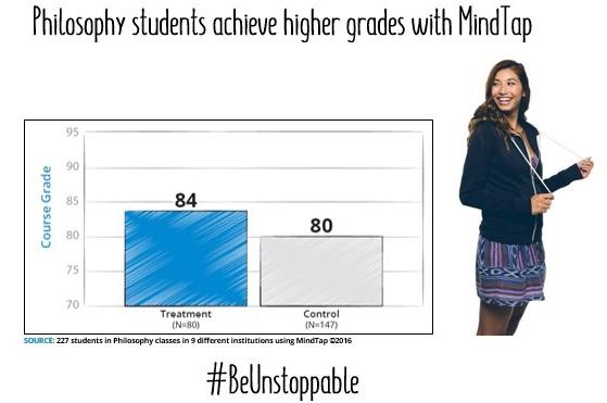 Amazon Com A Concise Introduction To Logic 9781305958098