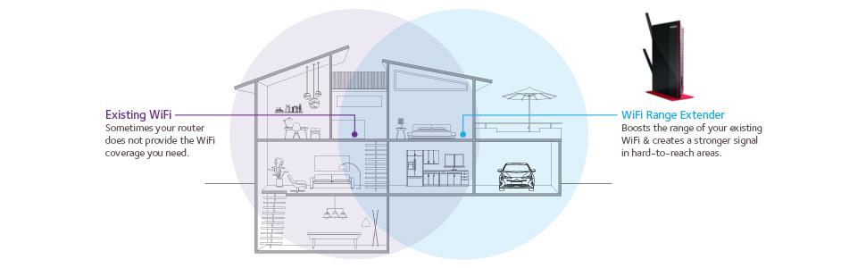 ex6200 house diagram