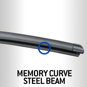 Memory Curve Steel Beam