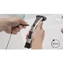 Showerproof Bodygroomer BG7025/15