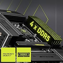 4 x DDR5 Dual Channel (9200+ MT/s OC)*