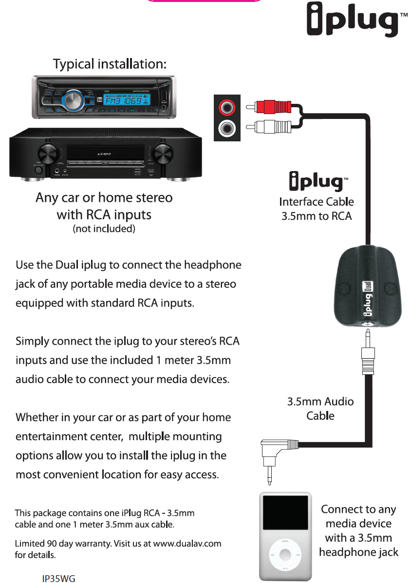 Dual Electronics IP35 Car Audio iPlug Cable Amazon.ca Electronics