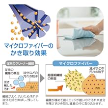 さっさ　 Amazon.co.jp: 山崎産業 マイクロファイバー ぞうきん 2989.jp+
