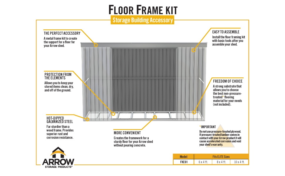 Arrow Sheds Floor Frame Kit for Arrow Elite Storage Sheds, Sheds 4' Deep Patio