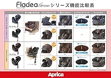 専用　12点 Amazon | Aprica (アップリカ) 回転式「ベッド型